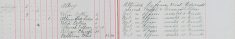 Served Weights and Measures Notices