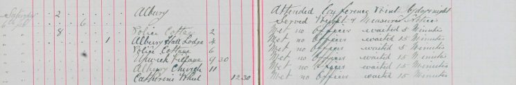 Served Weights and Measures Notices