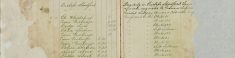 Inspected Sale Books of H O Lee H Sparrow and F Handscombe re sale of Arms and ammunition