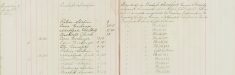 Served Summons upon Alfred Russell