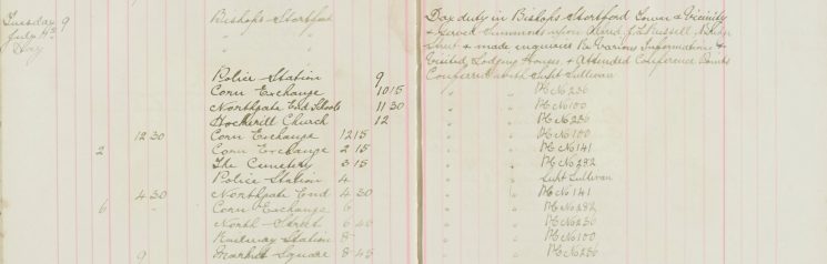 Served Summons upon Alfred Russell