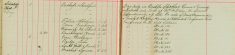 Inspected the sale books of Mr H O Lee, H Sparrow and F Handscombe J Sell re Sale of Arms and Ammunition
