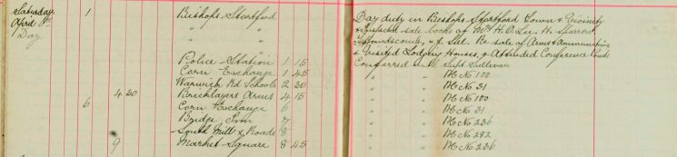 Inspected the sale books of Mr H O Lee, H Sparrow and F Handscombe J Sell re Sale of Arms and Ammunition
