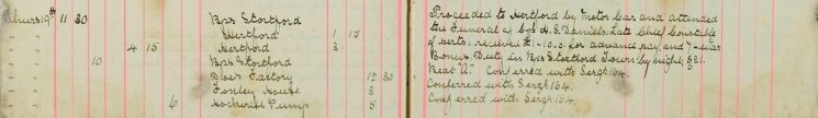 Proceeded to Hertford by Motor Car and attended the funeral of H S Daniels Late Chief Constable of Herts