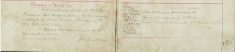 Medical Transfer book