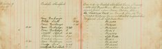 Attended to Royal Train Town Meads Bridge and served Order upon Aaron Peddler, placing the Saracens Head in bounds from this day