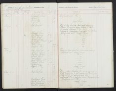 Pages 62-62