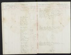Pages 25-25