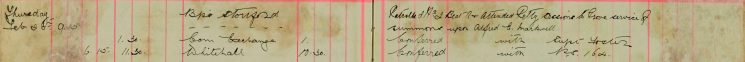 Attended Petty Sessions to give service of Summons upon Alfred E Markwell