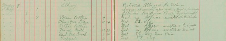 Served summons on Arthur Gaylor personally