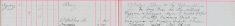 Obtained four ex Army Men for the National Reserve conveyed same to Bishop's Stortford