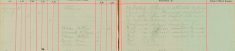 Received complaint from H Ricketts, Little Hadham re motor car AR 8003 reckless driving