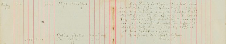 Made enquiry re sudden death of Mrs Emma Parker, 87 Rye Street and reported same to coroner
