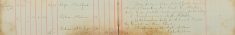 Making enquiries for military, Observation on Church Tower by height re Air Raid