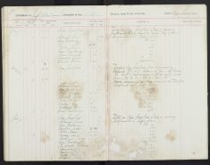 Pages 93-93