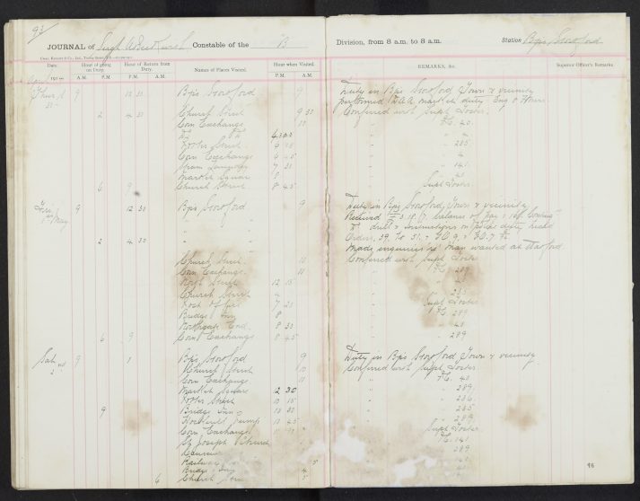 Pages 93-93