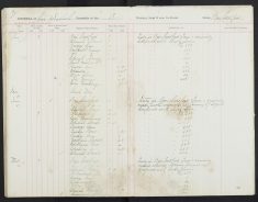 Pages 90-90