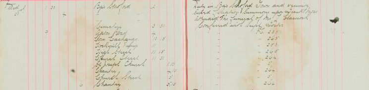 Served Filation Summons upon Frank Moss, Attended the Funeral of Mr L Glasscock