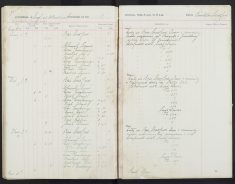 Pages 81-81
