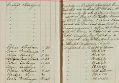 Received a report of fire at the Lodge, Warwick Road, occupied by  Mr A M Bailey, submitted fire report  proceeded to Start Hill to pay Postal draft re Billeting to Mr Bibbocombe and Jaggard also Mrs Miller