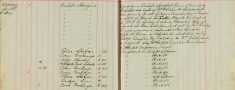 Received a report of fire at the Lodge, Warwick Road, occupied by  Mr A M Bailey, submitted fire report  proceeded to Start Hill to pay Postal draft re Billeting to Mr Bibbocombe and Jaggard also Mrs Miller