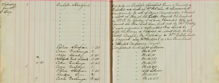 Received a report of fire at the Lodge, Warwick Road, occupied by  Mr A M Bailey, submitted fire report  proceeded to Start Hill to pay Postal draft re Billeting to Mr Bibbocombe and Jaggard also Mrs Miller