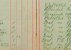 Received report at 11pm of expected Air Raid Patrolled village until all appeared safe. Met Special constables Briee, Bradley and Winstanley