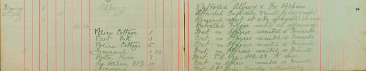 Received report at 11pm of expected Air Raid Patrolled village until all appeared safe. Met Special constables Briee, Bradley and Winstanley