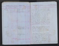 Pages 145-146