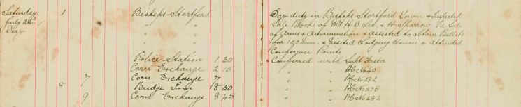 Examined Sale books Of Mr H O Lee and H Sparrow Re Arms and Ammunitions and assisted to obtain billets for 150 men