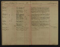 Pages 025-025