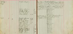 Recieved report of the death of William Titmarsh At the Union infirmary, reported to Coroner.