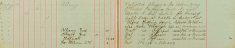 Reported to Supt Sullivan for breach of lights order Alfred Chopping Furneaux Pelham also John Warwick