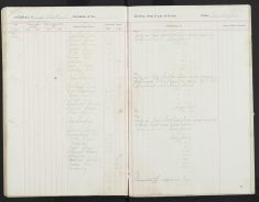 Pages 70-70