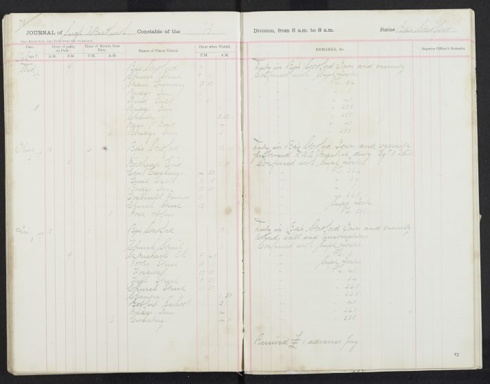 Pages 70-70