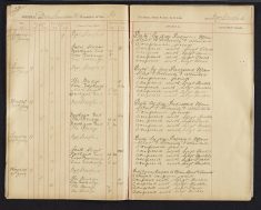 Pages 022-022