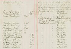Inspected Sale Books of H O Lee and H Sparrow re Sale of Arms And Armour