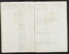 Pages 59-59