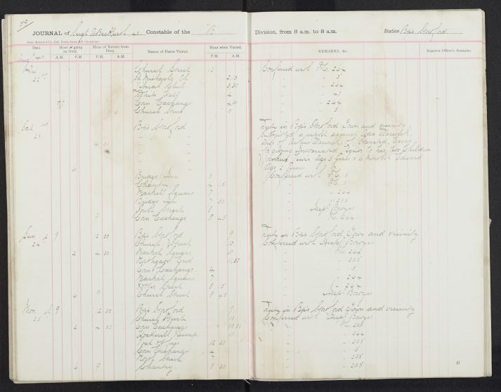 Pages 59-59
