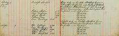 Inspected the sale books of Mr H O Lee, H Sparrow and F Handscombe J Sell re Sale of Arms and Ammunition