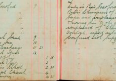 Bertie Champness complained of Pc 253 Spencer throwing him to the ground tearing his overcoat, report submitted