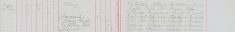 Posted bills re German Aliens