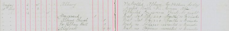 Posted bills re German Aliens