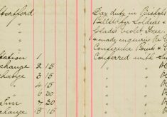 Obtained billets for  soldiers, served Bastardy Order upon Gladys Violet Free, 16 Oak Street, Bishop's Stortford
