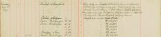Obtained billets for  soldiers, served Bastardy Order upon Gladys Violet Free, 16 Oak Street, Bishop's Stortford
