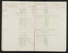 Pages 054-054