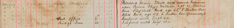 Served summons upon Bessie Eliza Hollinson, Elizabeth Reed, Alice Reed (Personally)