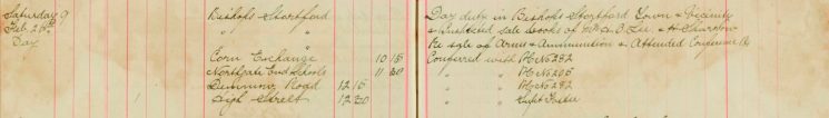 Inspected Sale books Of Mr H O Lee and H Sparrow Re Arms and Ammunitions