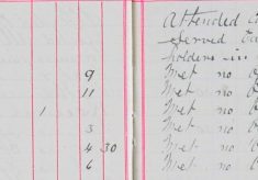 Served Early Closing Orders upon all Licence holders in Albany and Furneaux Pelham
