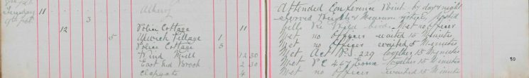 Served Weights and Measures Notices, posted bills re Wild birds